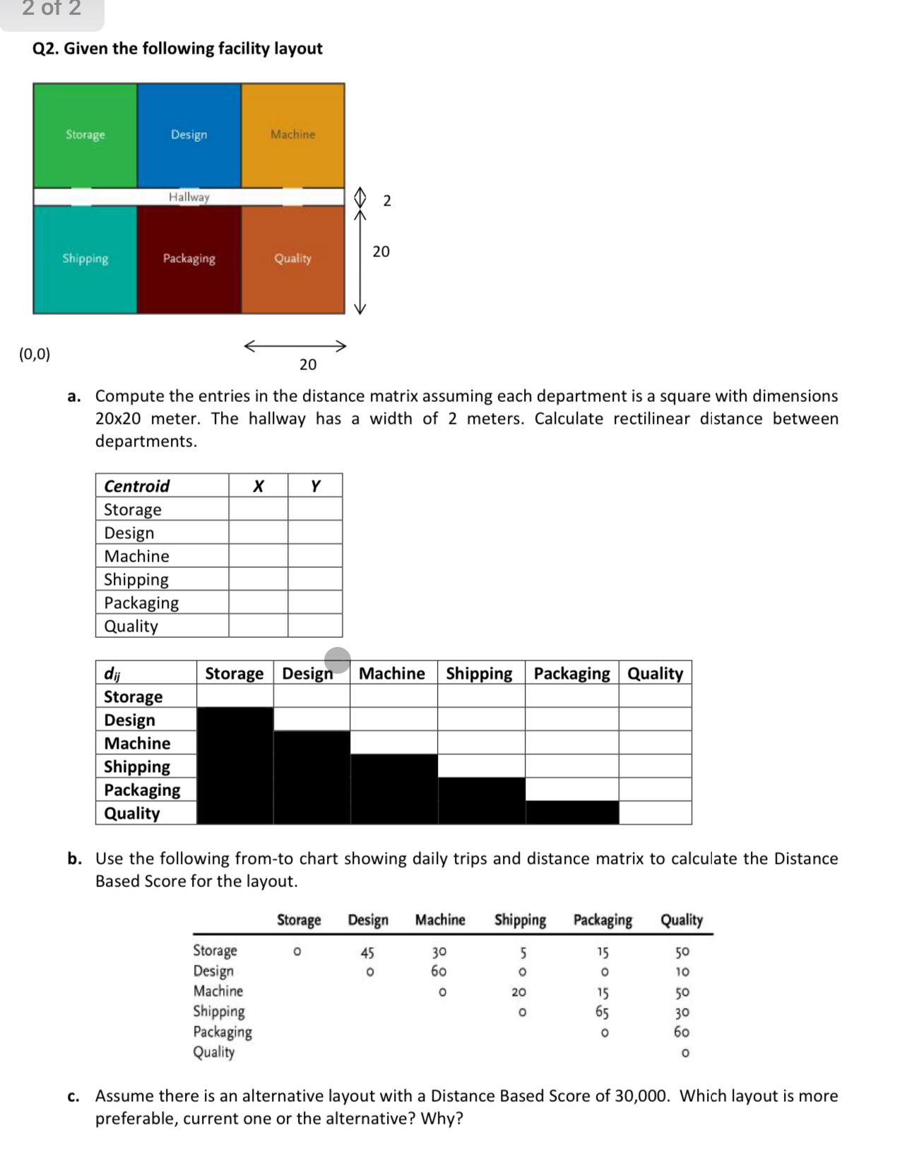 Q 2 . Given the following facility layout a .