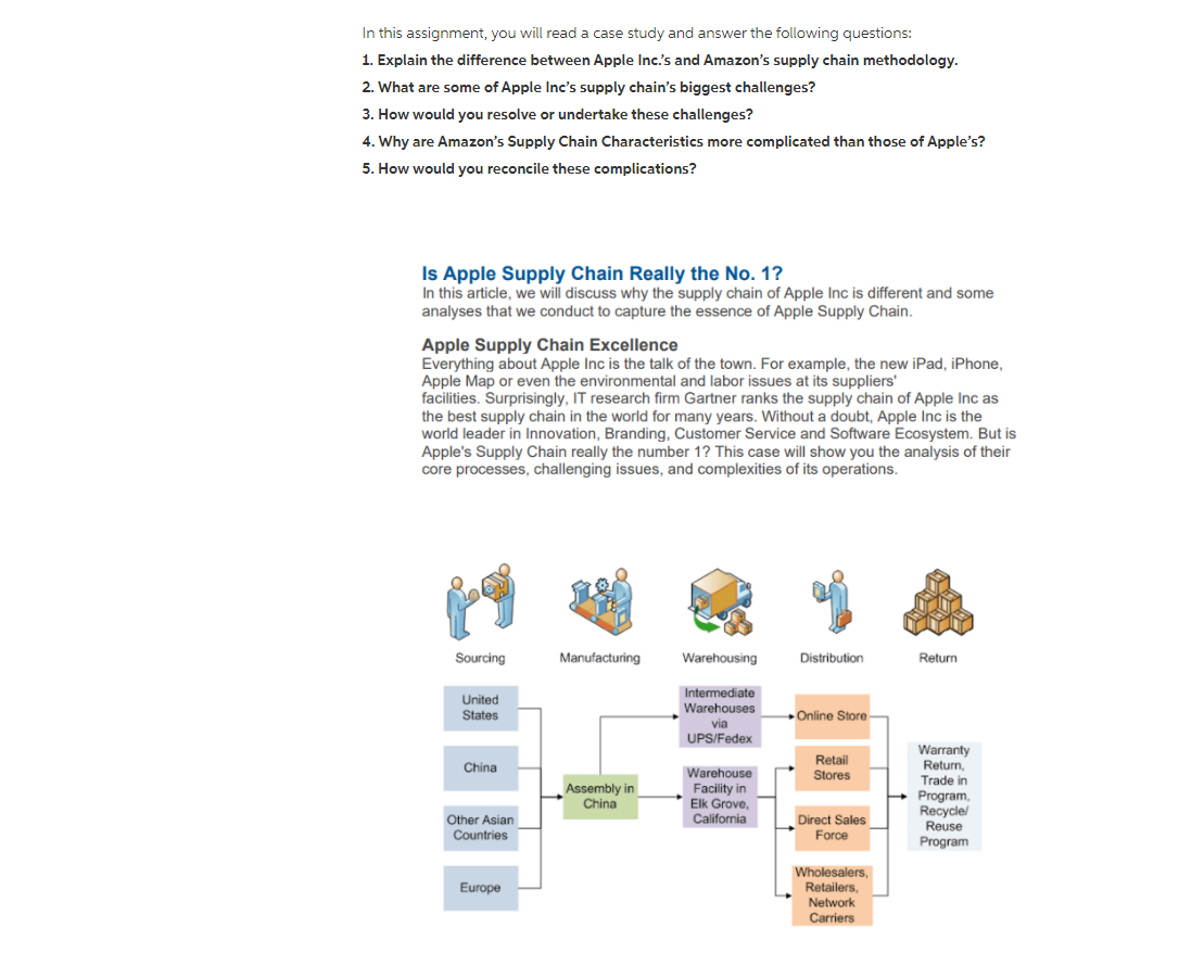 Please read the case study and help answer the