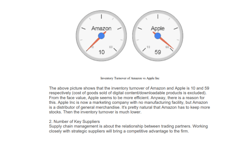 Please read the case study and help answer the