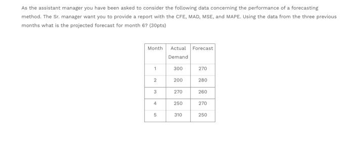 show full working please and step by step As the
