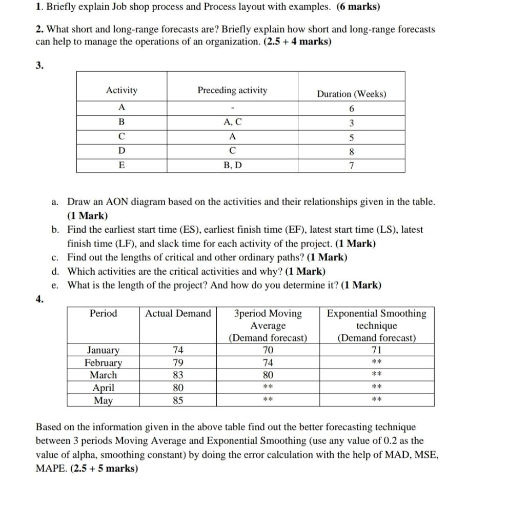 1. Briefly explain Job shop process and Process