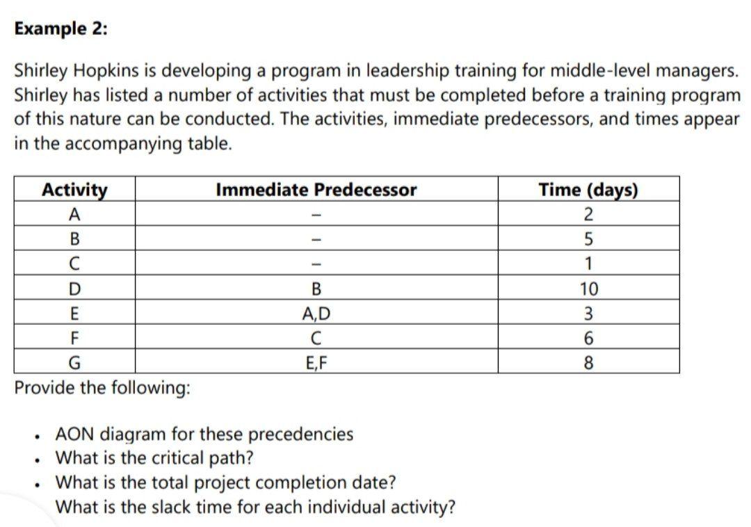Example 2: Shirley Hopkins is developing a