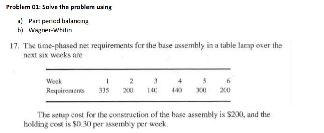 Problem 01: Solve the problem using a) Part