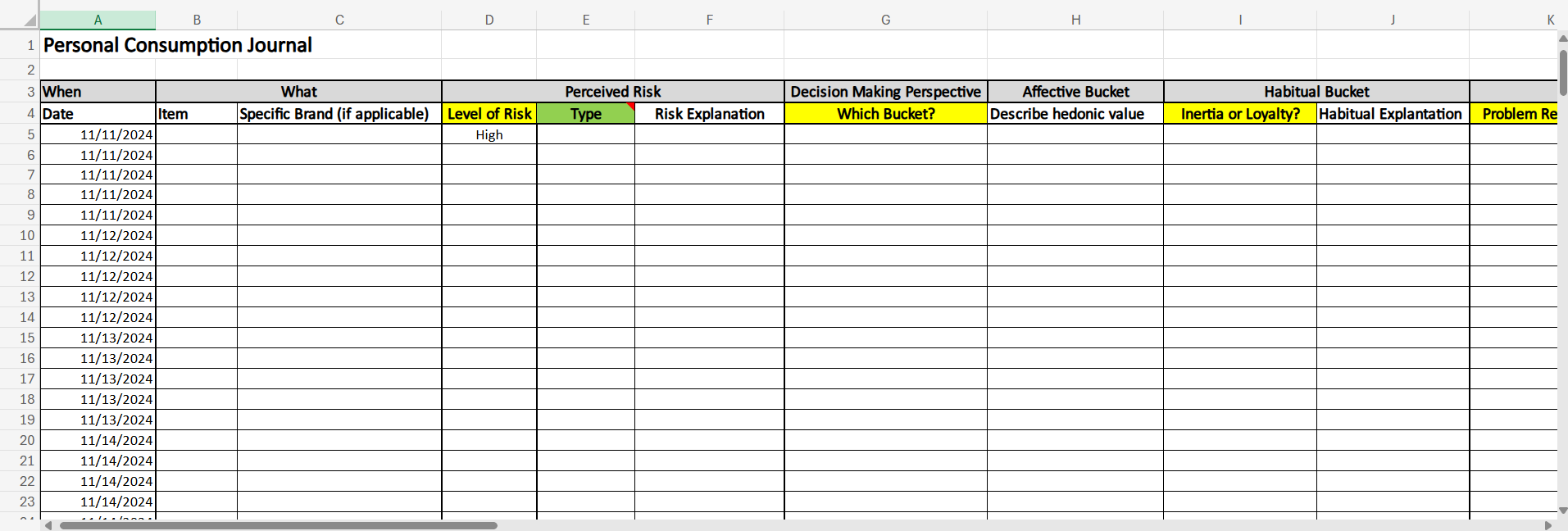 Personal Consumption Journal \ begin { tabular }