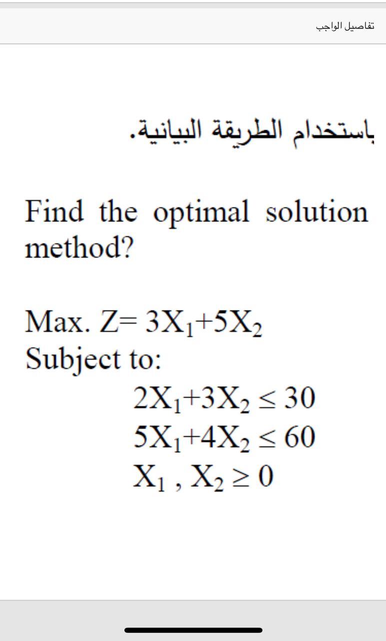 . Find the optimal solution method? Max. Z=