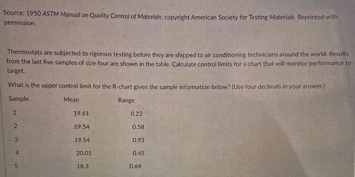 Factors for Calculating Three-Sigma Limits for