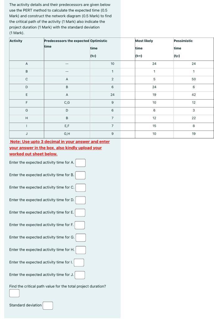 The activity details and their predecessors are