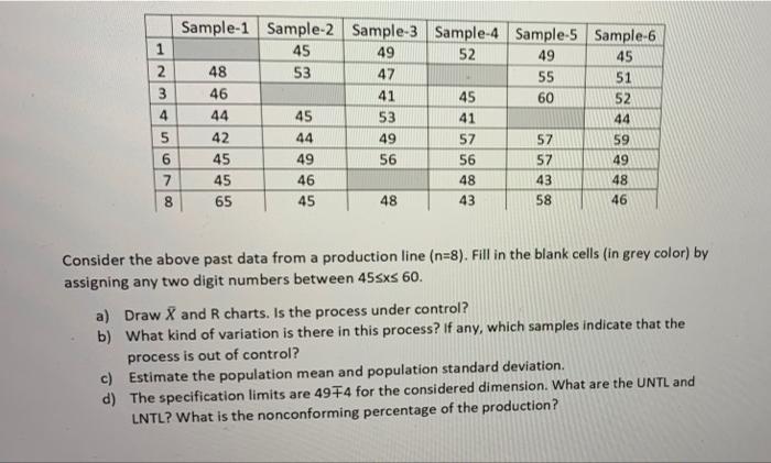 Sample-1 Sample-2 Sample-3 Sample 4 Sample-5