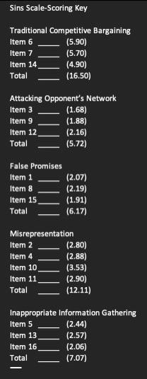 Print Your Name Here: