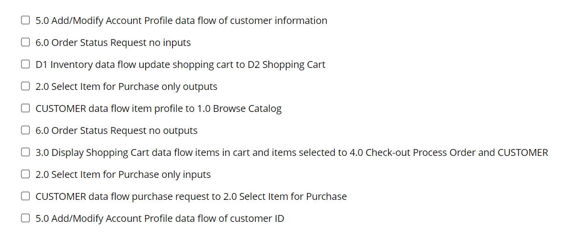 Customer Information 6.0 Order Status Request 5.0