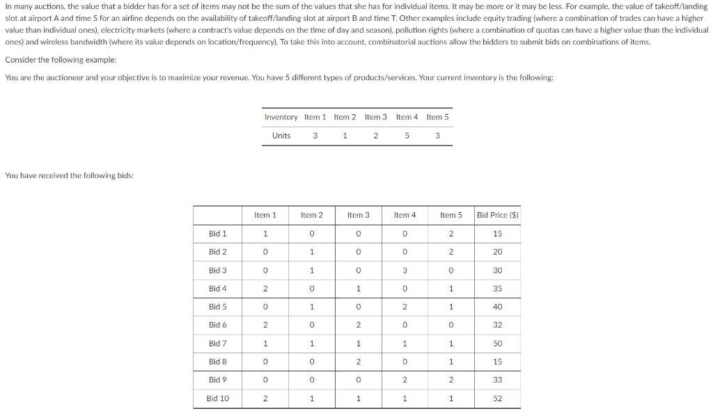 In many auctions, the value that a bidder has for