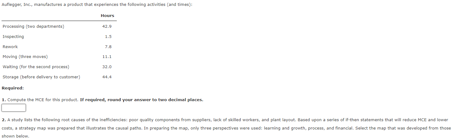 Menu for #2 - Menu for #3 - Auflegger, Inc.,
