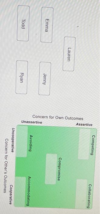 3. Conflict Resolution Conflict Resolution This