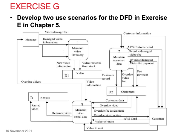Please help! EXERCISE G Develop two use scenarios
