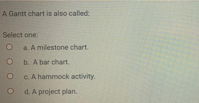 A Gantt chart is also called: Select one: a. A