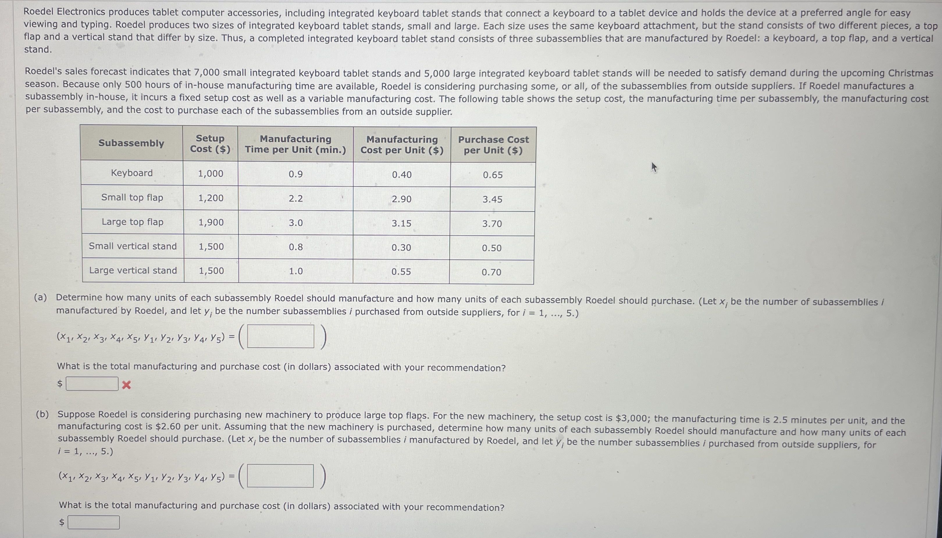 Roedel Electronics produces tablet computer
