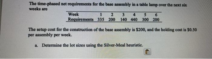 The time-phased net requirements for the base
