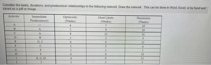 PLEASE DO BY HAND ON PAPER AND MAKE IT LEGIBLE.