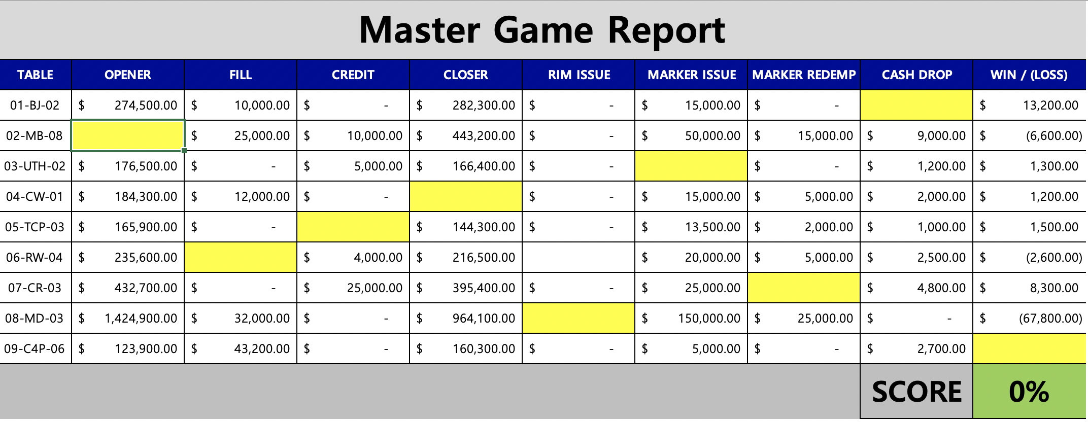 Can I have the answer? MODULE TWO INFORMATION