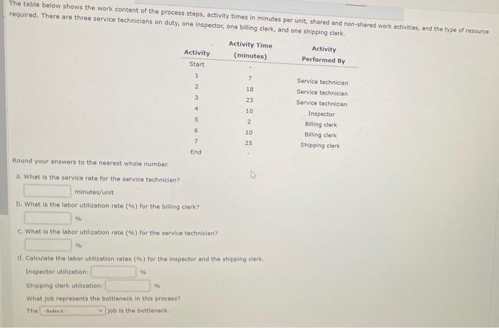 please help solve VE Check My Work (2 remaining)