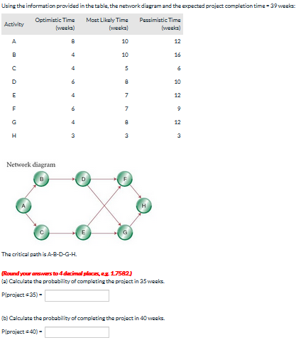 Using the information provided in the table, the