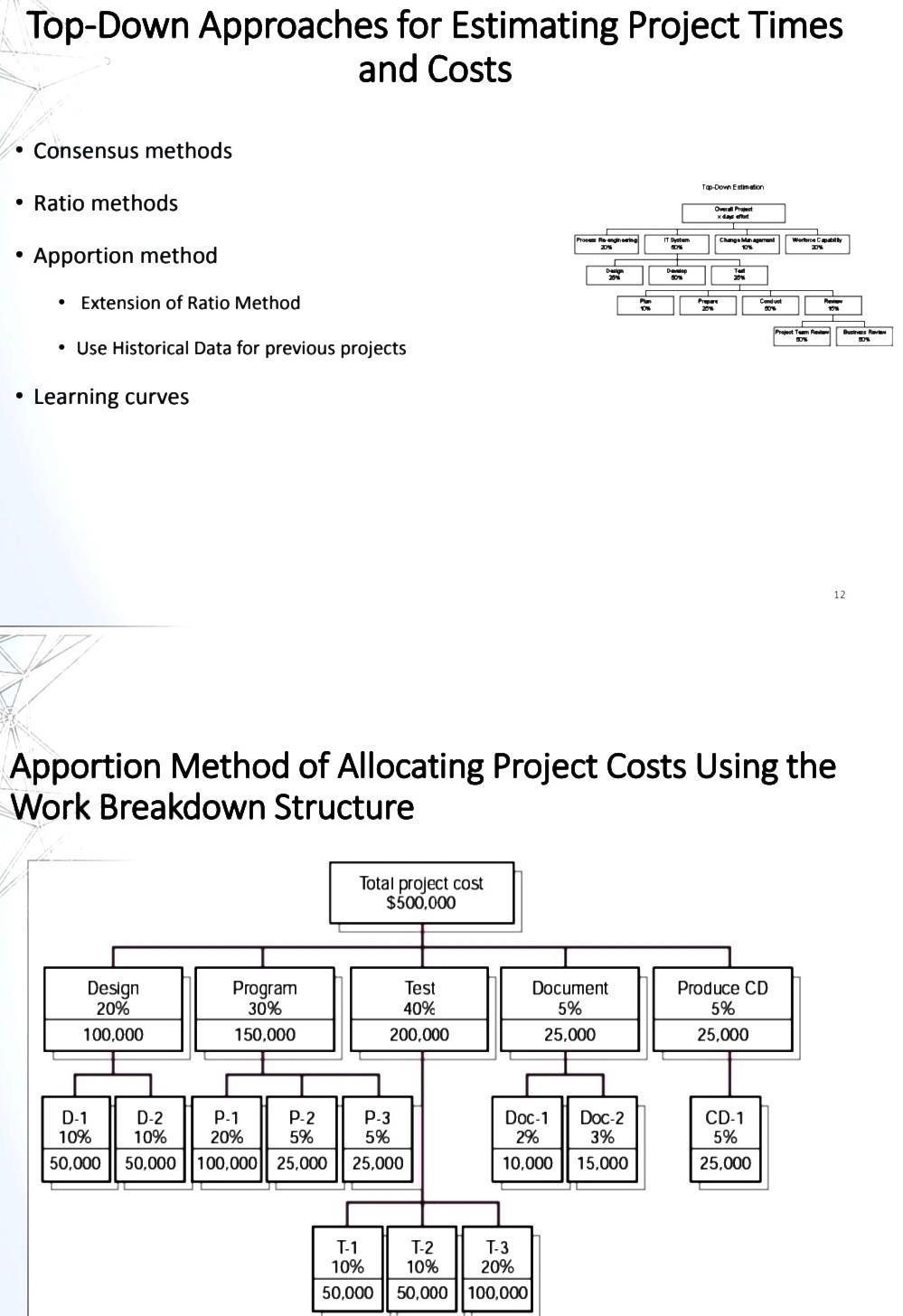 "" project management "" Chapter 3: