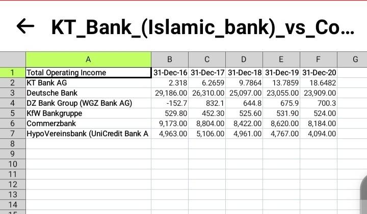 QME5013/QM5023 Quantitative Method / Data
