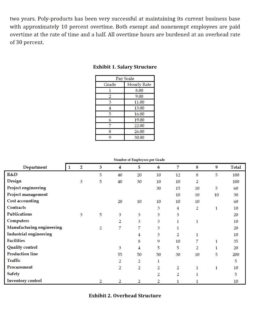 Please see the following Instruction and