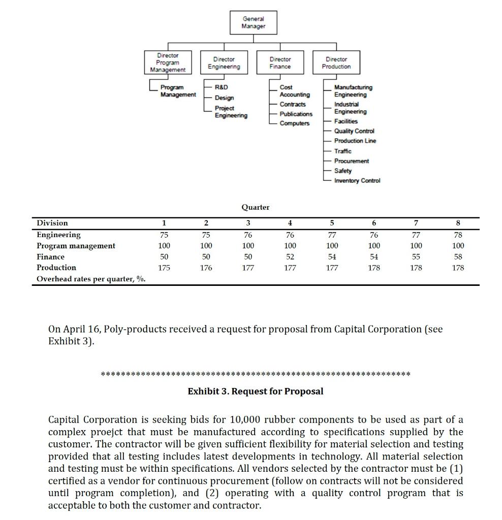 Please see the following Instruction and