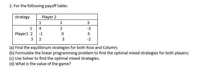 2. For the following payoff table: 2 3 strategy