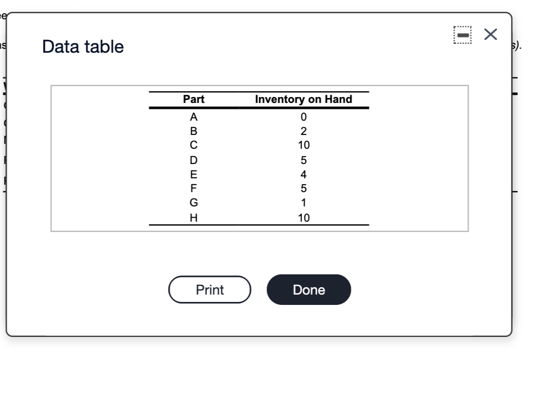 ed ng on Data table trec bas The product