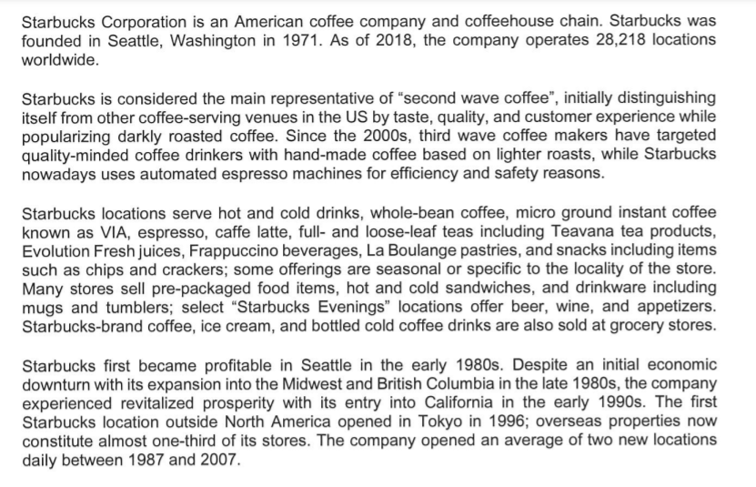 hi pls help Question : Using Porter 5 Forces