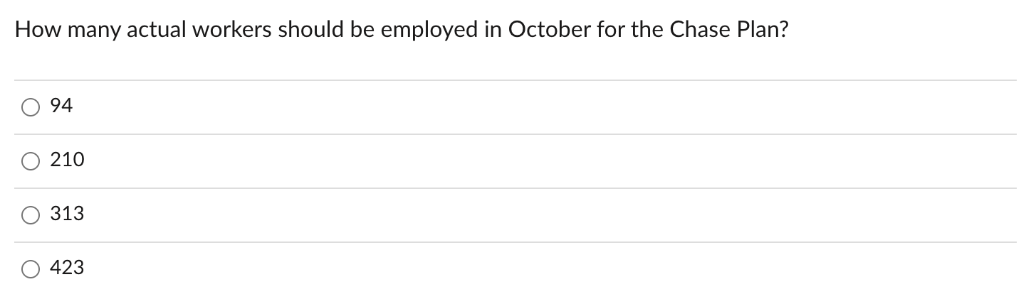 Q1) Q2) Q3) Q4) Please provide your answer with
