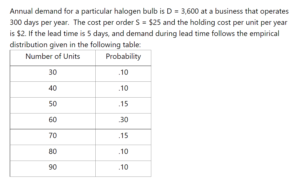 = Annual demand for a particular halogen bulb is