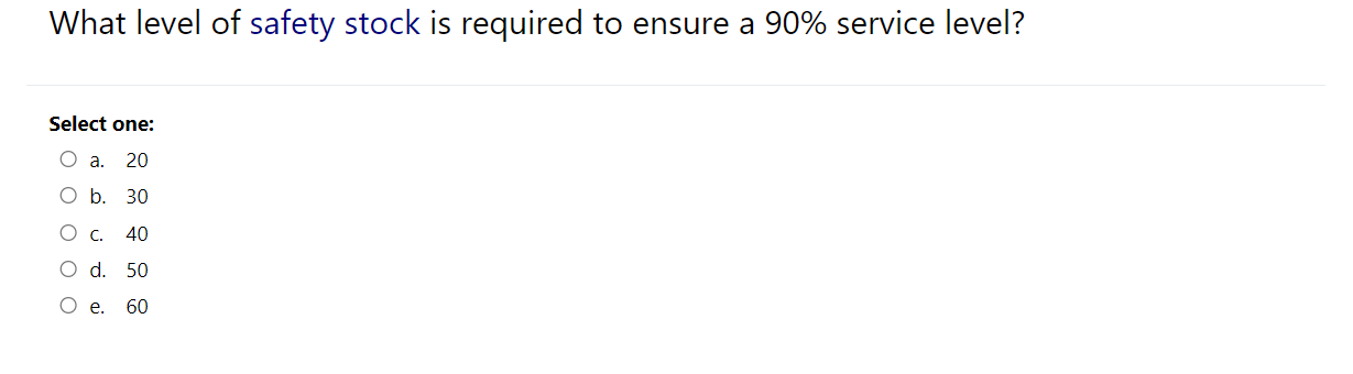 = Annual demand for a particular halogen bulb is