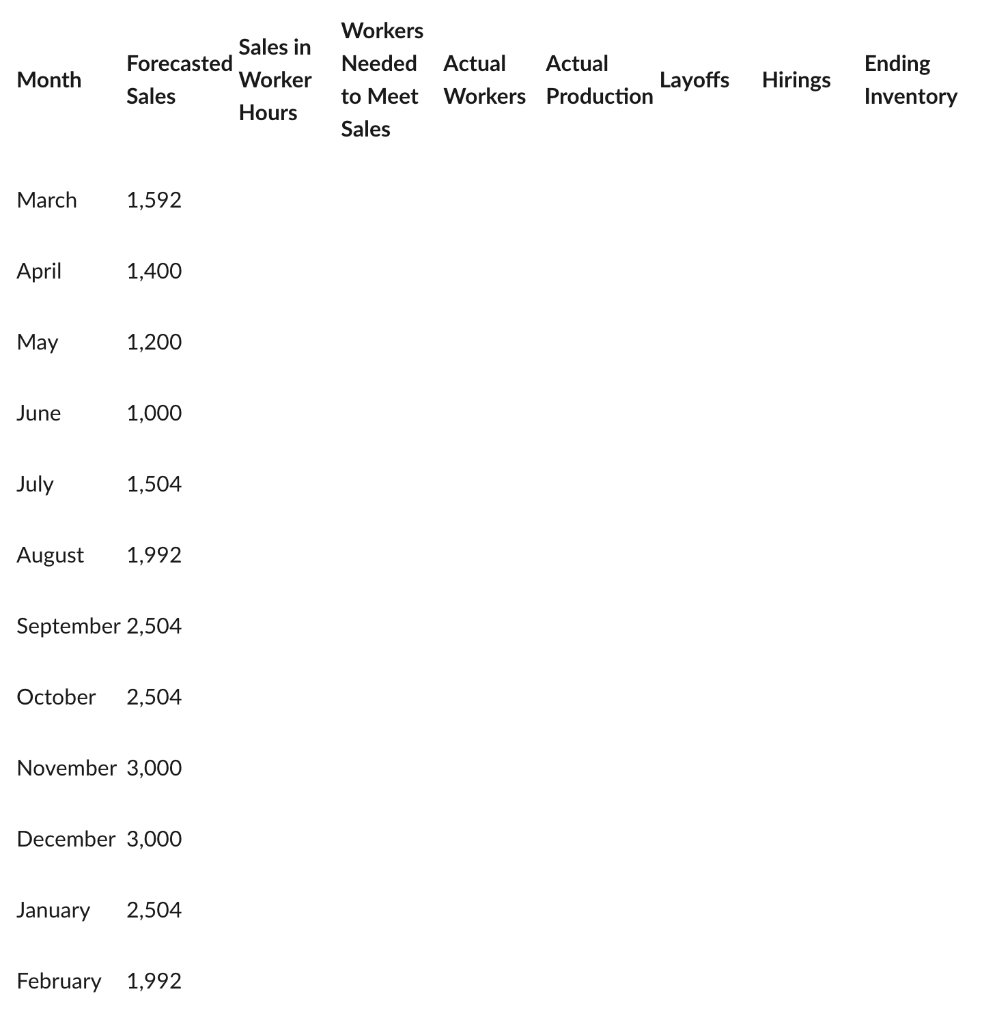 Q1) Q2) Q3) Q4) Q5) Q6) Please provide your