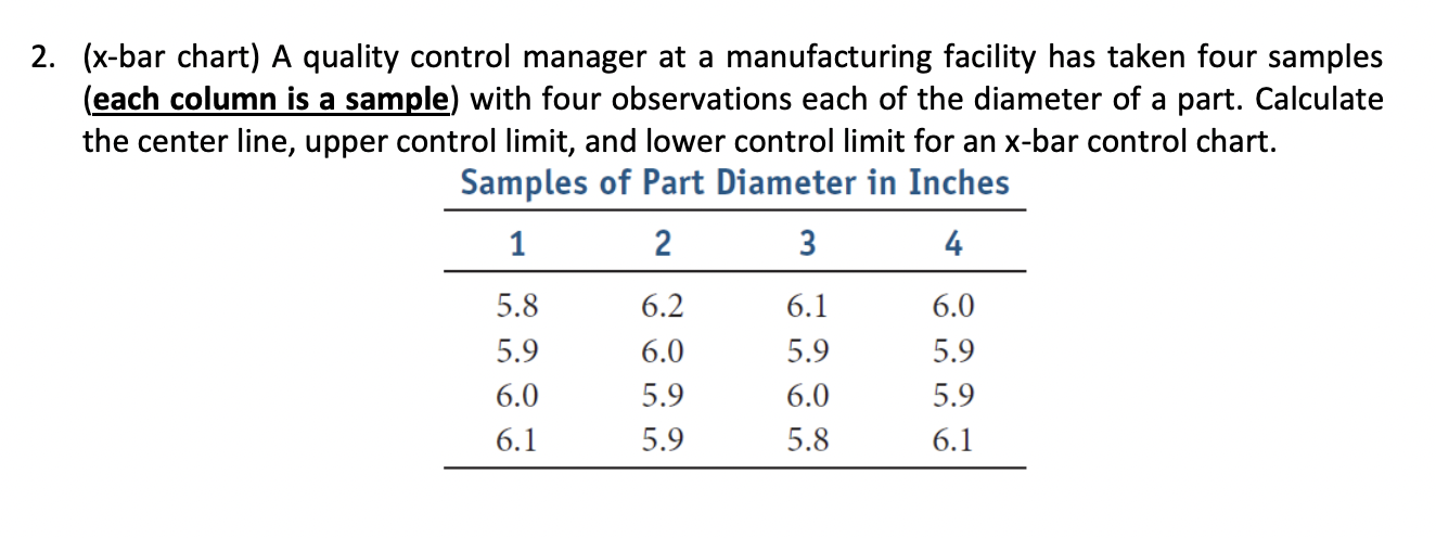 2 . ( x - bar chart ) A quality control manager