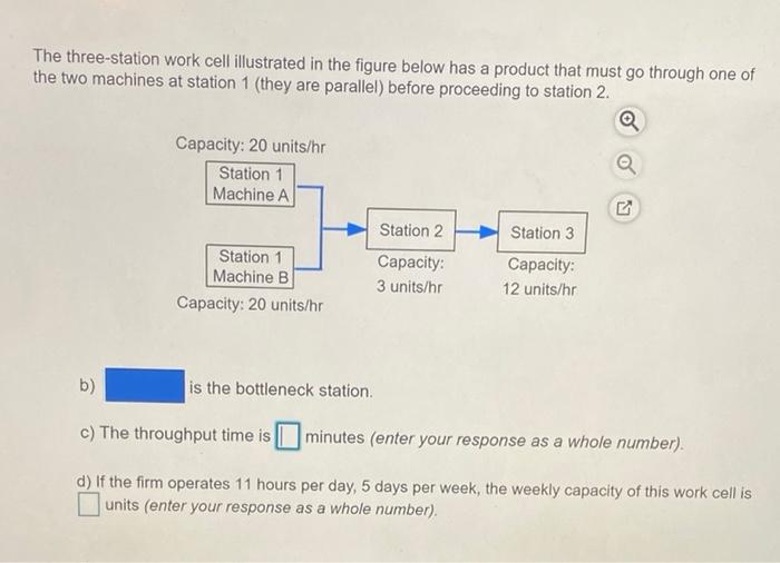 The three-station work cell illustrated in the