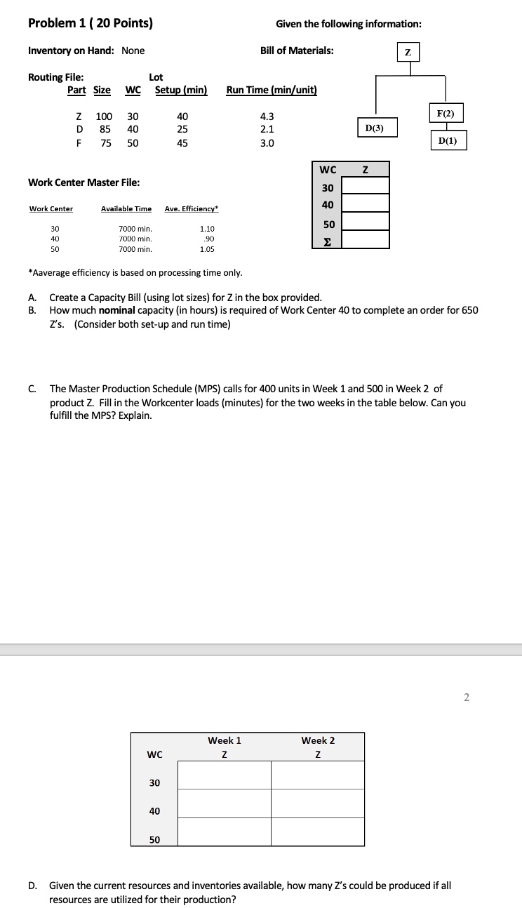 Problem 1 ( 2 0 Points ) Inventory on Hand: None