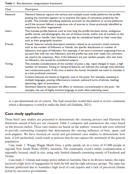 Can someone summarise this article below into 500