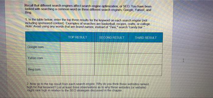 12 Recall that different search engines affect