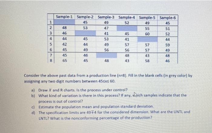 1 2 3 4 Sample-1 Sample-2 Sample-3 Sample-4