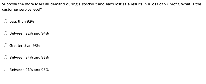 Weekly demand at a beer store is 200 cans with a