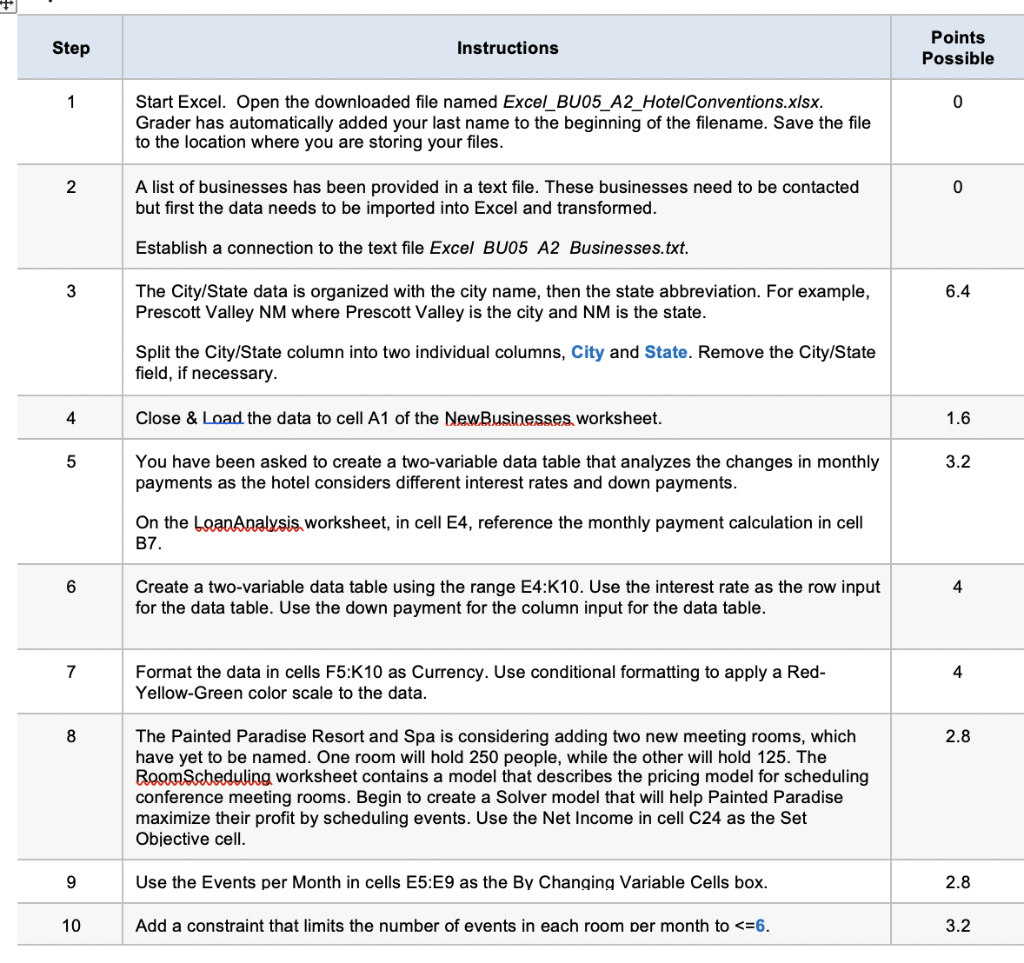 Need Help on Excel assignment. Step Instructions