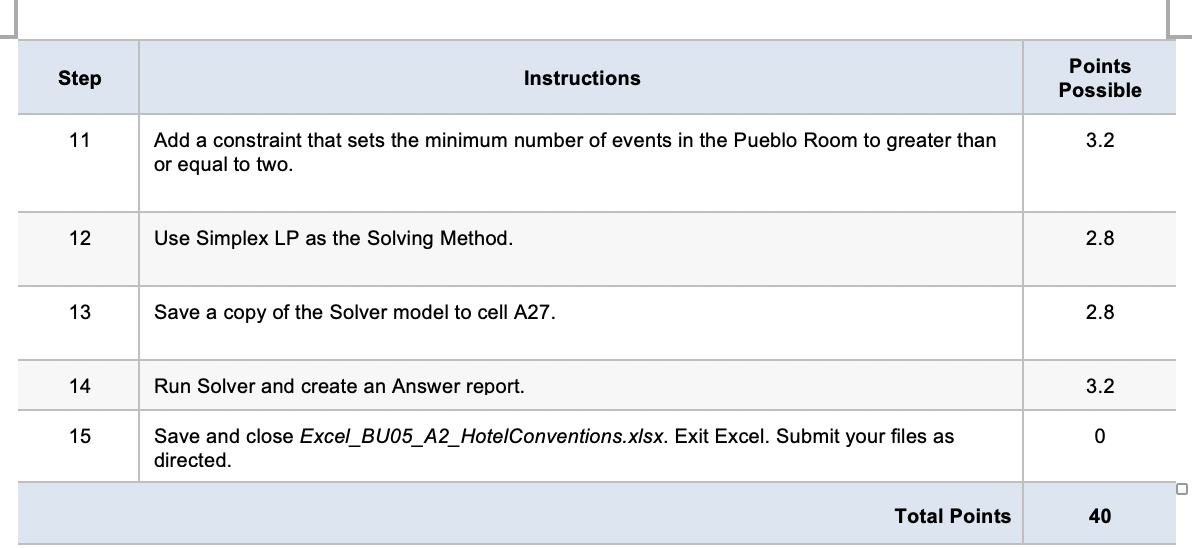 Need Help on Excel assignment. Step Instructions