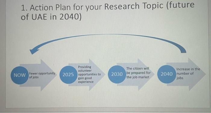 for this senrio example of the backstage 4. The