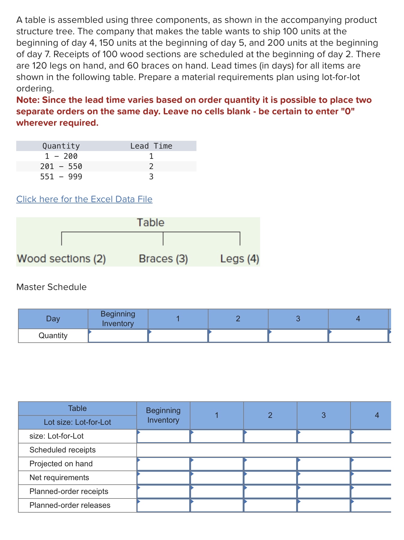 A table is assembled using three components, as