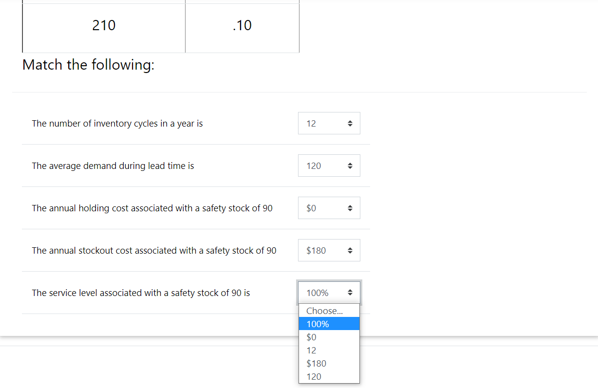 = Annual demand for a particular halogen bulb is