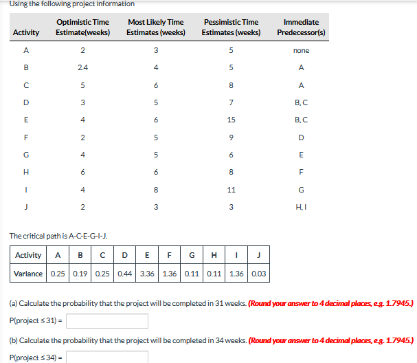 Using the following project information