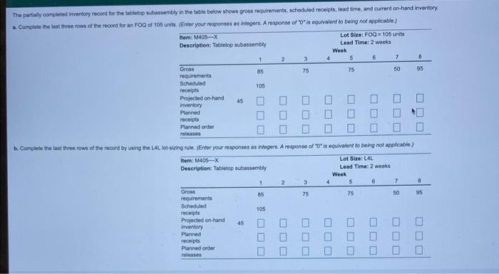 The partially completed Inventory record for the